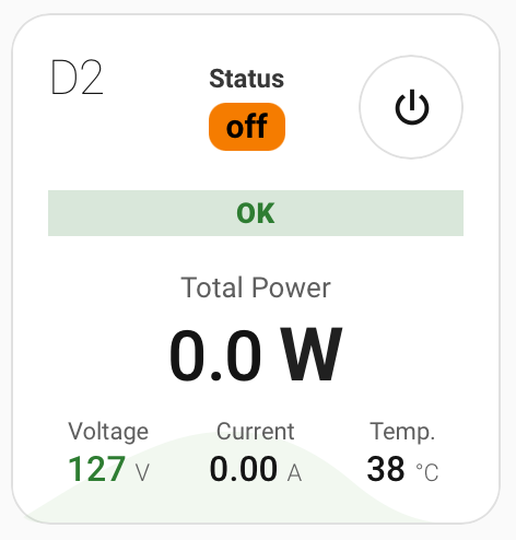 Cards para disjuntores e falta de luz no Home Assistant